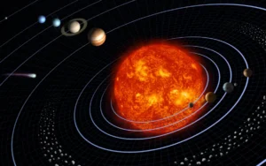 Zonnestelsel met alle planeten